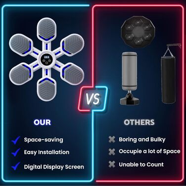 Мускульний боксерський тренажер Sunshne Smle - настінний боксерський автомат з Bluetooth, регулюванням швидкості