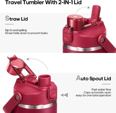 Спортивна термобутилка GEDUX IceFlow Flip Straw 1 л із трубочкою, зберігає холод понад 12 годин, герметична, BPA Free, для води, червоно-чорна, підходить для посудомийки