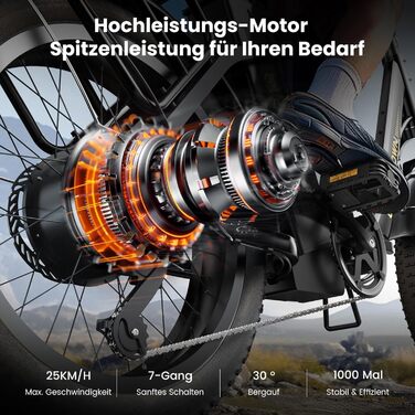 Електровелосипед Finbike 20