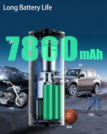 Електричний насос для шин homdat 150PSI, 17800mAh, портативний акумуляторний компресор для автомобільних, велосипедних, мотоциклетних шин та надувних виробів, чорний