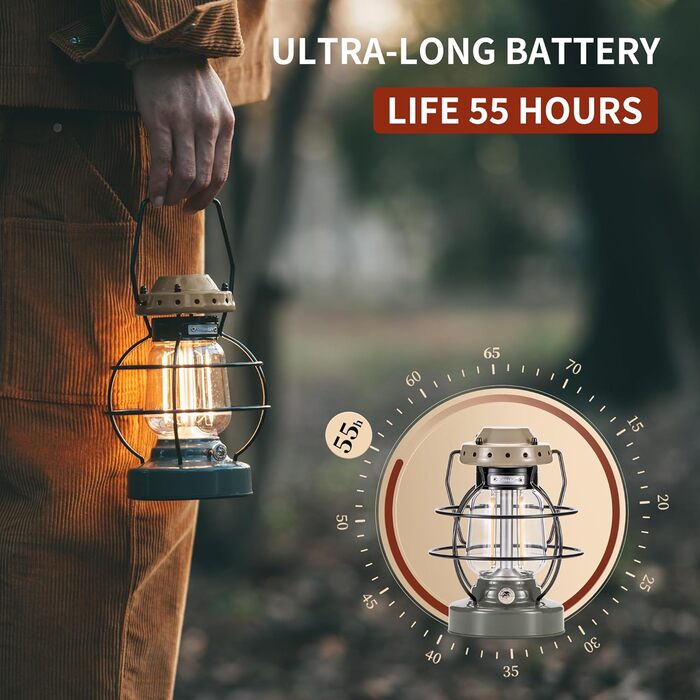 Ліхтар настільний Naturehike LED | IPX4 вологостійкий, вінтажний, для дому, саду та кемпінгу, регульована яскравість, 3000mAh