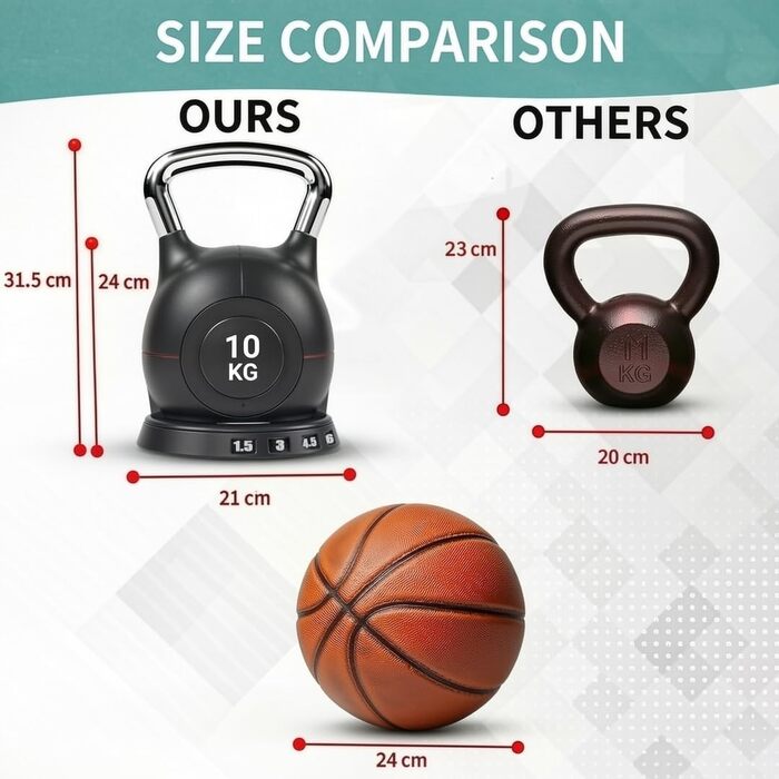 Кетлбел регульований 7-в-1, 10 кг, для дому, чорний | Набір гантелей-кетлбелів для фітнесу | Спортивне обладнання для дому