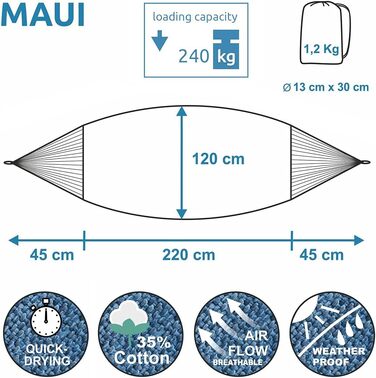 Гамак yourGEAR Maui XL, 220x120 см, бавовна, 240 кг, зелений/блакитний (аква)