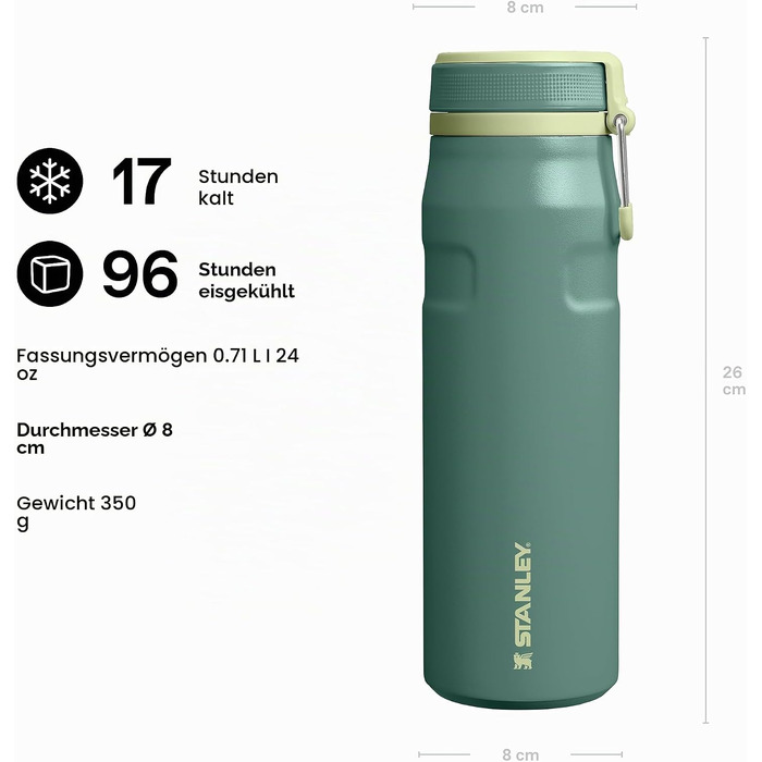 Термос-пляшка STANLEY 1913 IceFlow Bottle Twist Flip 0.47L, сталева вакуумна пляшка для напоїв (Shale)