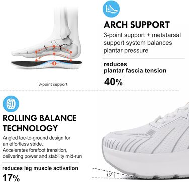 Чоловічі кросівки JACKSHIBO з широкою передньою частиною та підтримкою склепіння стопи. Підходять для бігу, ходьби, тенісу та занять спортом. Ортопедичне взуття для плоскостопості, без каблука, з товстою підошвою. Розмір 42.5 EU, білий колір.