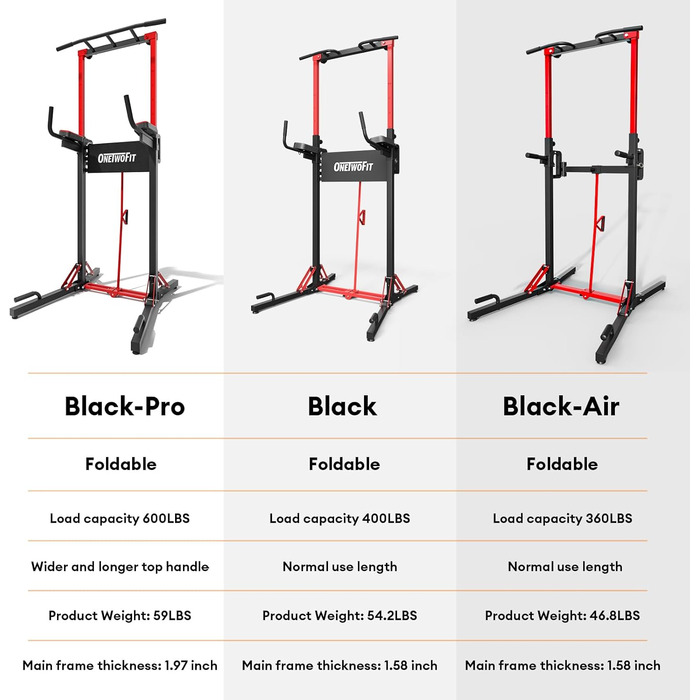 ONETWOFIT Power Tower - Станція для віджимань для дому, регульована висота, 270 кг, BLACK-1