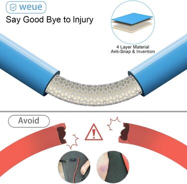 Стрічки для фітнесу Widerstandsbänder: комплект для силових тренувань, 5 еластичних стрічок, дверний анкер, ручки, сумка, для ніг та кісточок