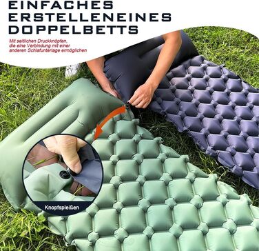 Isomatte Ultraleicht: Саморозгортальний килимок для кемпінгу - блакитний