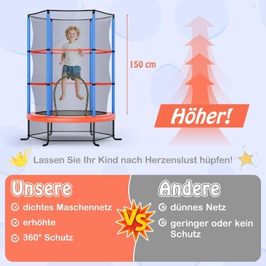 Трамплін GOPLUS для дому з сіткою безпеки, дахом, сталевою конструкцією, Ø165 см, до 135 кг, блакитний