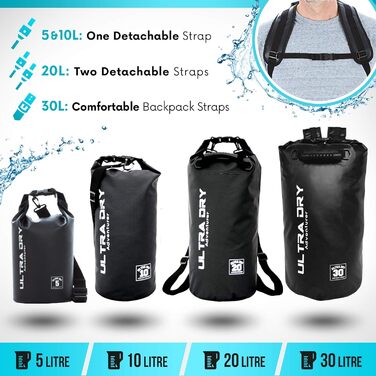 Водонепроникна сумка Ultra Dry Adventurer 20 л, чорна: для каякінгу, риболовлі, кемпінгу та інших водних активностей