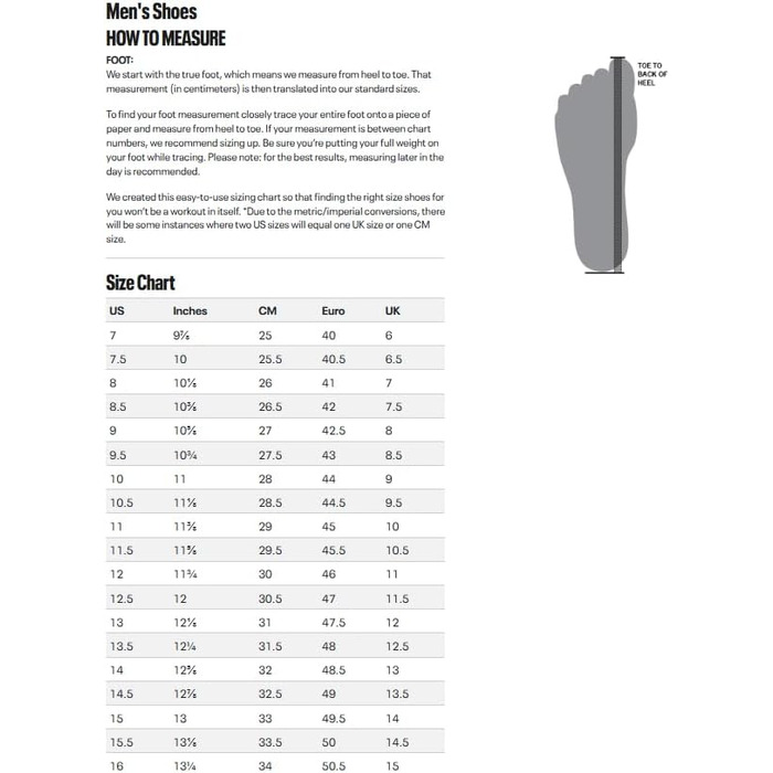 Кросівки чоловічі Under Armour Charged Surge 4 Marine Od Green/White (45 EU)