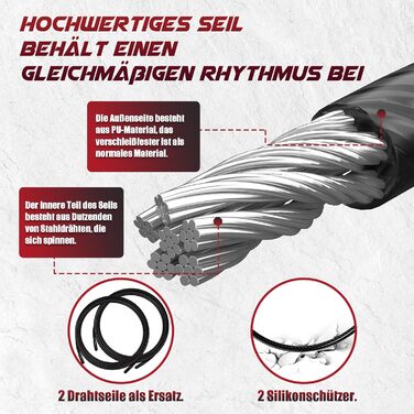 Стрибкове канат Springseil Speed Rope для фітнесу, боксу та MMA. Регульоване канат 300см з алюмінієвою ручкою та системою подвійного підшипника. Включає постер з тренуваннями. Чорний колір.