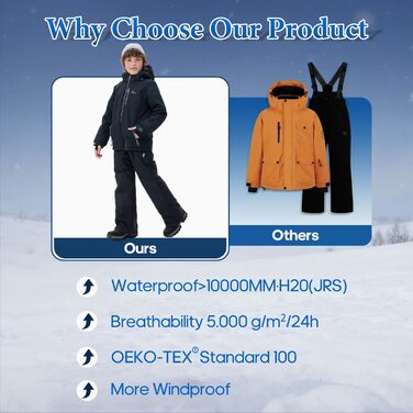 Дитячий зимовий комбінезон SNOWER для хлопчика з капюшоном, теплий гірськолижний костюм, кольоровий зелений (10-12 років, темно-зелений)