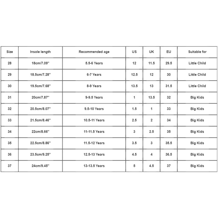 Дитячі трекінгові черевики для ходьби та бігу, водонепроникні, зручні, легкі, спортивні, синього кольору (33 EU)