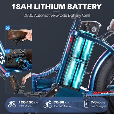 Електровелосипед Fafrees F20 Pro 20 дюймів, складаний, 36В 18Аг знімний акумулятор, 250Вт, 7 швидкостей, до 25 км/год для чоловіків і жінок, міський та гірський