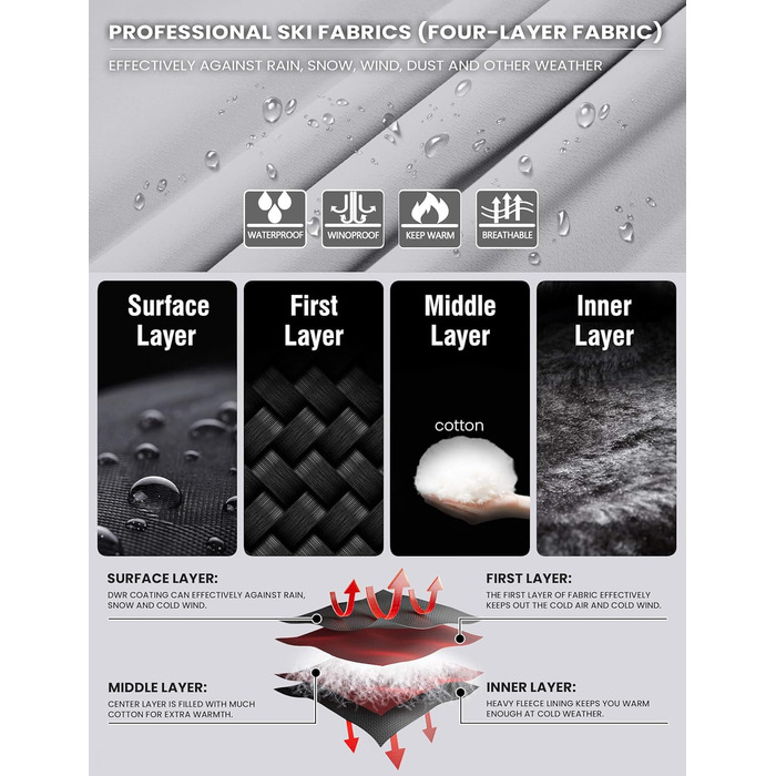 Жіноча водонепроникна куртка WULFUL для сноубордингу та катання на лижах, вітрозахисна зимова куртка з знімним капюшоном (XL, сірий)