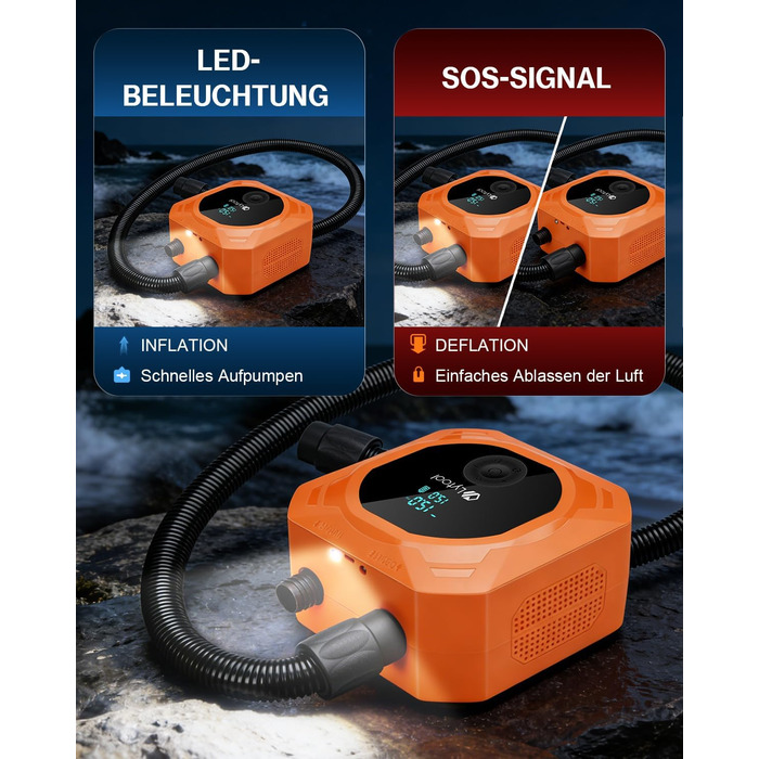 Електричний акумуляторний насос для SUP Lytool 50 PSI, компресор 12V DC та Type-C з функцією автостопу та LED-підсвіткою для сапбордів, човнів, каяків та кайтсерфінгу