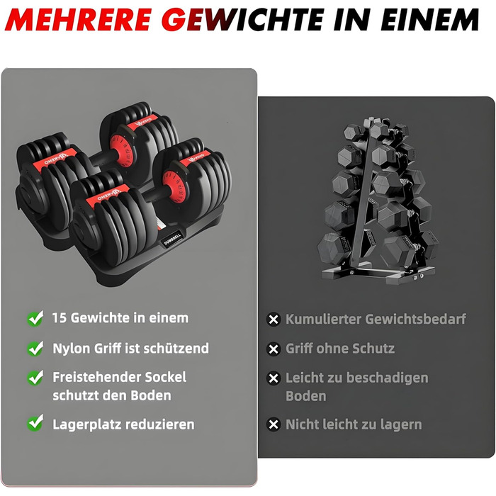 Регульовані гантелі 15 в 1: комплект 24-40 кг для силових та домашніх тренувань