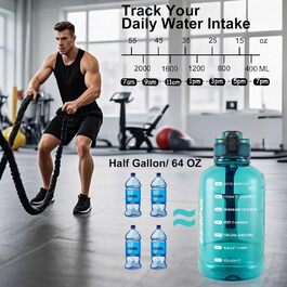 Фляга спортивна 2л GEMFUL з мітками часу - BPA Free, без витоку, з ручкою для фітнесу, офісу та відпочинку на природі