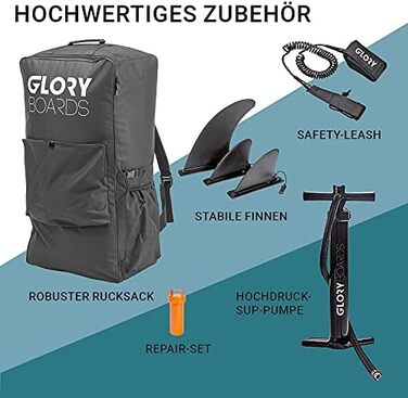 Надувна SUP-дошка Glory Boards Cross 11'0'' зелена, до 180 кг, комплект з карбоновим веслом, насосом, рюкзаком, опція каяк та віндсерфінг