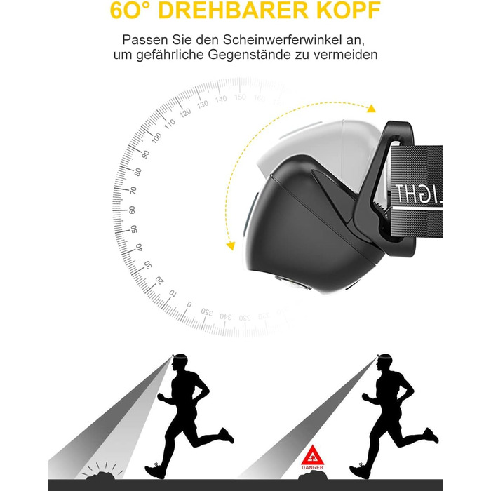 Налобний ліхтар LED, перезарядна модель з червоним світлом та 5 режимами, водонепроникний IPX4, регульований, для бігу, кемпінгу, велоспорту, 2 шт.