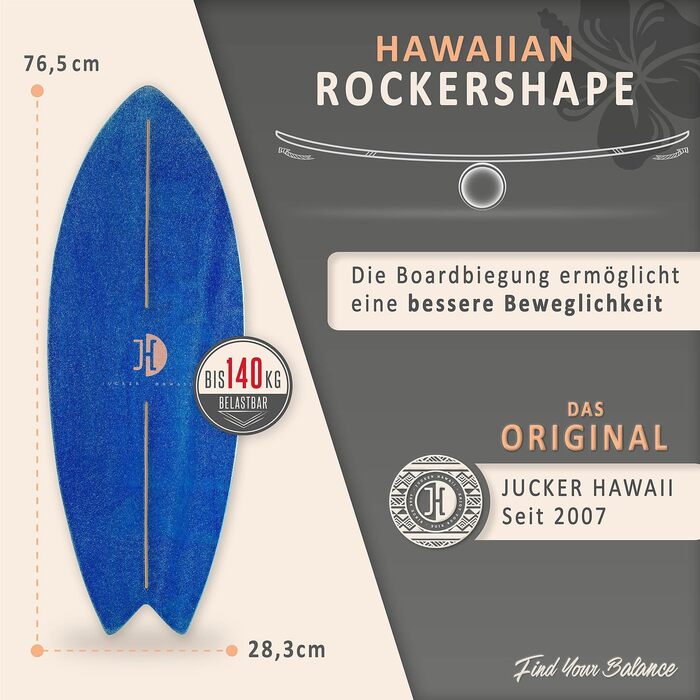 Балансборд JUCKER HAWAII Ocean Rocker, дерев'яний, нековзка поверхня, для дітей і дорослих, тренажер для балансу, серф-форма
