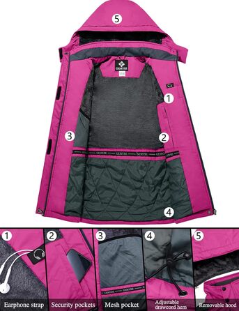 Жіноча лижна куртка GEMYSE: водонепроникна, вітронепроникна, з флісовою підкладкою, для активного відпочинку на снігу (M, Рожево-сіра)