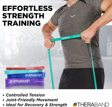 Theraband Гумові еспандери високої інтенсивності, набір з 2 шт. для фітнесу, реабілітації та розтяжки (6.8-22.7 кг)