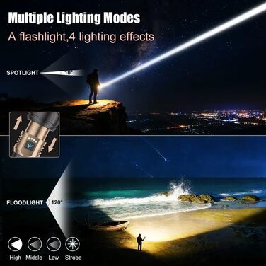 Ліхтарик LED SKYFIRE акумуляторний 5000 люмен, з функцією запалювання, зумом та Power Bank для кемпінгу та надзвичайних ситуацій