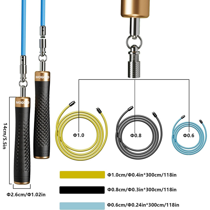 Набір скакалок з обтяженням, 3 PVC-кабелі, 299,7 см, нековзні ручки з швидким закриттям, сумка для перенесення, чорно-червоний/Подорож, однотонний (Getaway Solids)