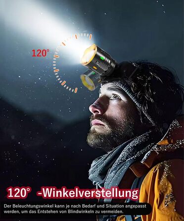 LED-ліхтар на голову з перезарядкою, супер яскравий, сенсорний, водонепроникний IP67, велика батарея для кемпінгу, риболовлі та активного відпочинку
