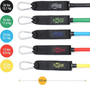 Набір еластичних стрічок High Pulse® з 5 рівнями опору, включаючи петлі для ніг, ручки, анкер для дверей, експандер та постер з вправами для фітнесу – стрічки опору для силових тренувань, домашніх занять та йоги