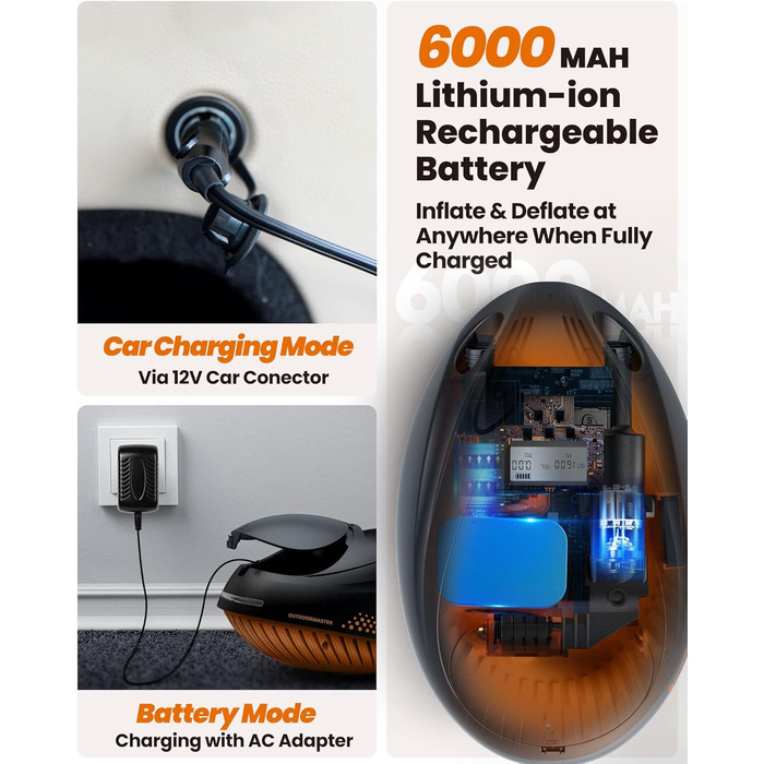 Насос для SUP дошки OutdoorMaster 6000mAh: електричний, акумуляторний, 16PSI, автоматичне вимкнення