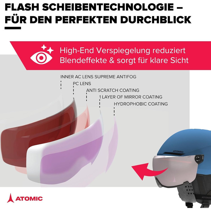 Гірськолижний шолом ATOMIC Savor Visor JR синій 51-55 см
