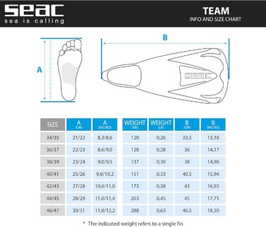 Ласти SEAC Team 38-39 блакитно-білі для плавання