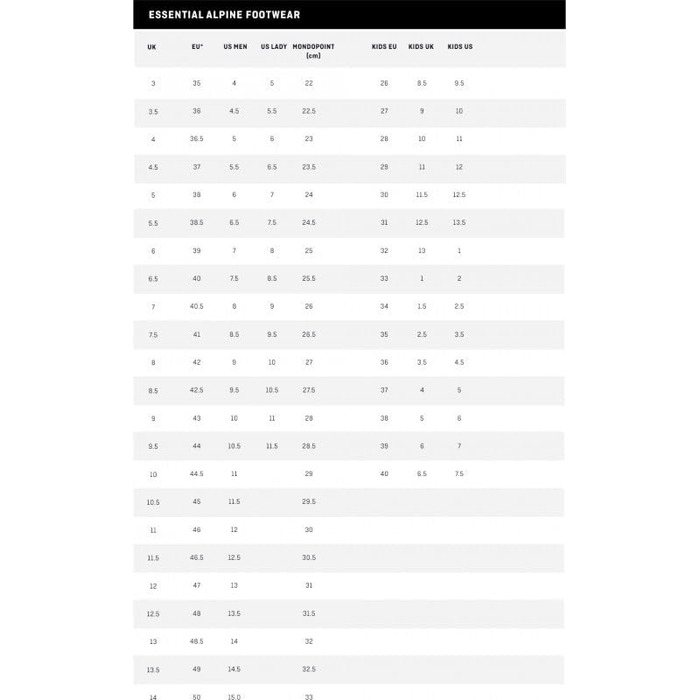 Чоловічі трекінгові черевики Salewa Wildfire, 44 EU, Black Olive Wallnut