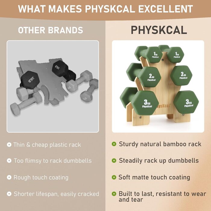 Набір гантелей Kurzhantel-Set з підставкою для дому та фітнес-залу, 30 кг | Küstenbrise (12 кг, смарагдовий)