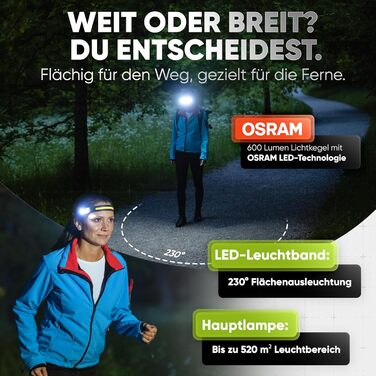 Ліхтар на голову LED акумуляторний, перезарядна налобний ліхтар, USB-C, надяскравий, 4 режими світла, датчик руху 230°, водонепроникний IPX4, легкий 45г, для піших прогулянок, бігу, риболовлі