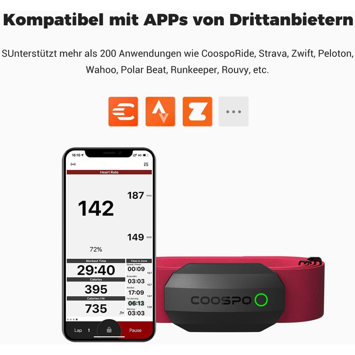 Пульсометр COOSPO H808S з нагрудним ременем ANT+/Bluetooth, HRM Premium, водонепроникний IP67, сумісний з Polar, Wahoo, Garmin, Zwift, Strava