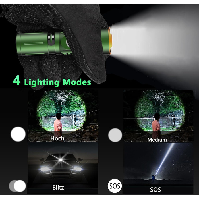 Ліхтар налобний LED акумуляторний надпотужний 500000 люмен, Zoom, USB, 6 режимів, водонепроникний IPX67, для кемпінгу, туризму, надзвичайних ситуацій (T1c)