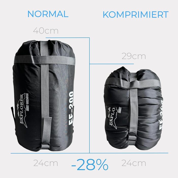 Спальний мішок EXPLORER® EF-200 XXL -18°C для дорослих. Теплий, великий, 220x80 см. Ідеально для кемпінгу, трекінгу, відпочинку на природі та подорожей. PFC-free, чорний.
