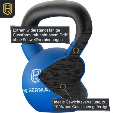 Неопренова гиря HQ Germany, ціліснолита, 2-32 кг, стартовий набір, ±2% вага
