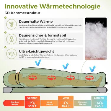 Спальний мішок ATEPA Ultraleicht Daunenschlafsack: Легкий, 3-сезонний (12°C/6°C/-1°C), Водовідштовхуючий, для кемпінгу, трекінгу та подорожей, з компресійним мішком