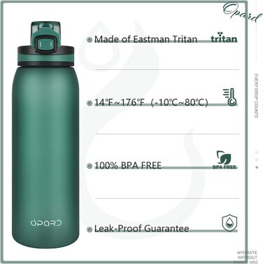 Спортивна пляшка для води Opard 900 мл з герметичним кришкою, Tritan, без BPA, для фітнесу (блакитно-сірий градієнт), швидке пиття