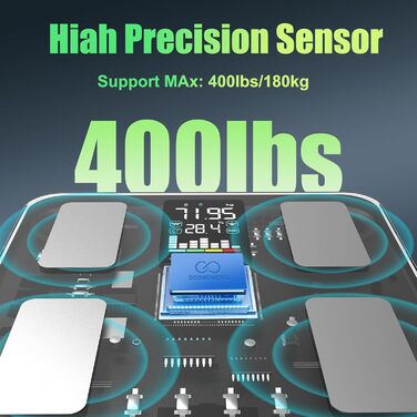 Розумні ваги для аналізу складу тіла з дисплеєм VA та вимірюванням пульсу, 15 показників здоров'я, Bluetooth, до 180 кг, темно-сині