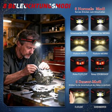 Ліхтар на лоб LED Winzwon, перезаряджуваний, 8 режимів, датчик, для риболовлі, кемпінгу, невідкладних ситуацій (для дорослих та дітей)