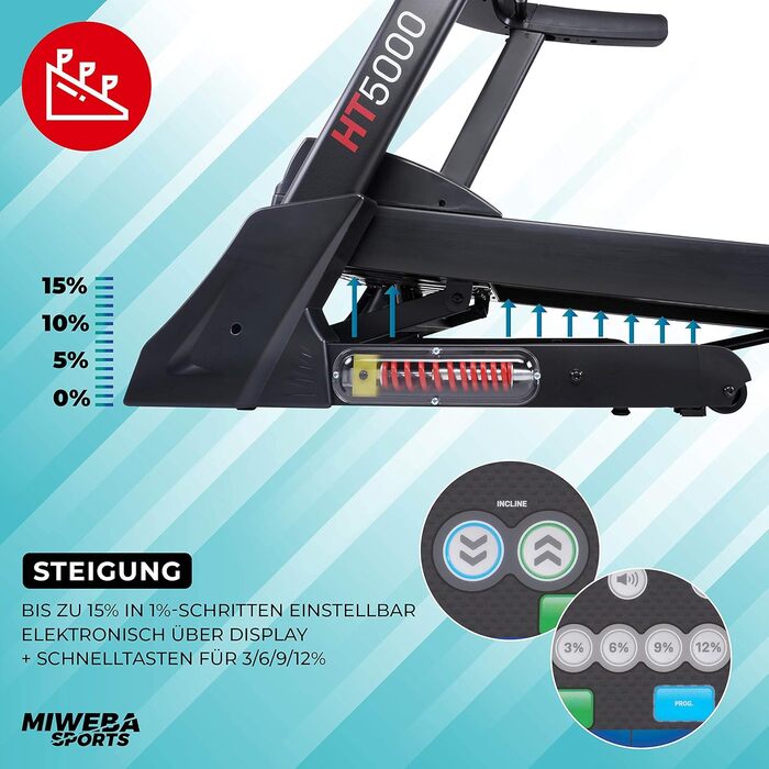 Електрична бігова доріжка Miweba Sports HT5000, 7 к.с., 18 км/год, нахил до 15%, до 150 кг, додаток, складана, велика бігова поверхня, 12 програм, домашній тренажер, фітнес-обладнання, чорна