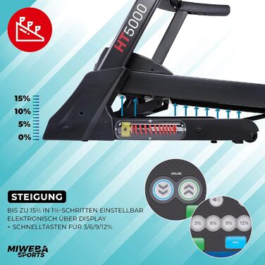 Електрична бігова доріжка Miweba Sports HT5000, 7 к.с., 18 км/год, нахил до 15%, до 150 кг, додаток, складана, велика бігова поверхня, 12 програм, домашній тренажер, фітнес-обладнання, чорна