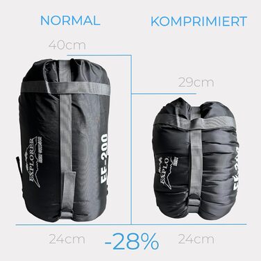 Спальний мішок EXPLORER® EF-200 XXL -18°C для дорослих. Теплий, великий, 220x80 см. Ідеально для кемпінгу, трекінгу, відпочинку на природі та подорожей. PFC-free, чорний.