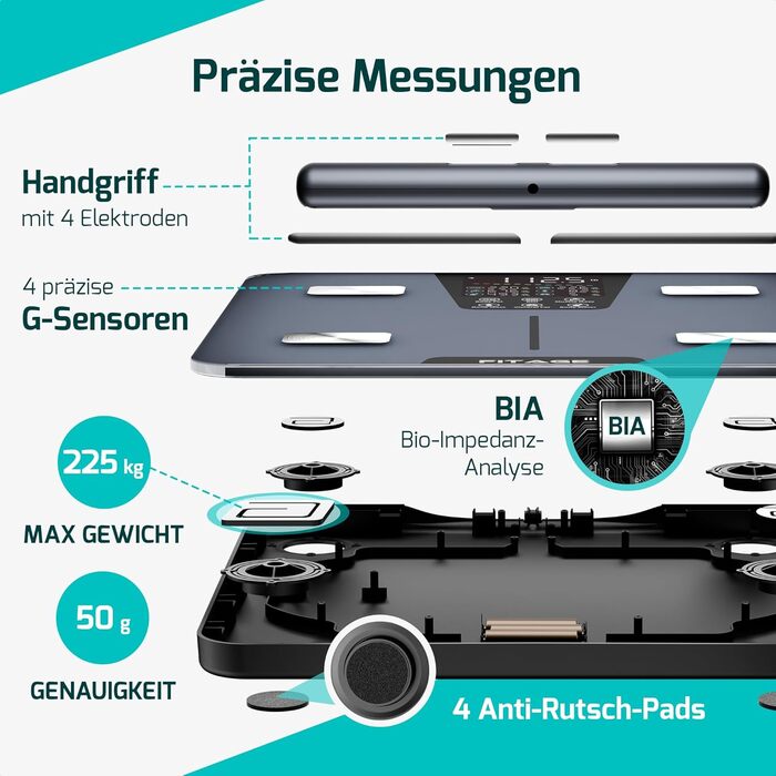 Цифрова вага-аналізатор тіла Testsieger 2025, вага до 225 кг, вимірювання жиру та м'язової маси (17 показників), аналіз тіла через додаток, великий LED-дисплей, білий колір (з ручкою)